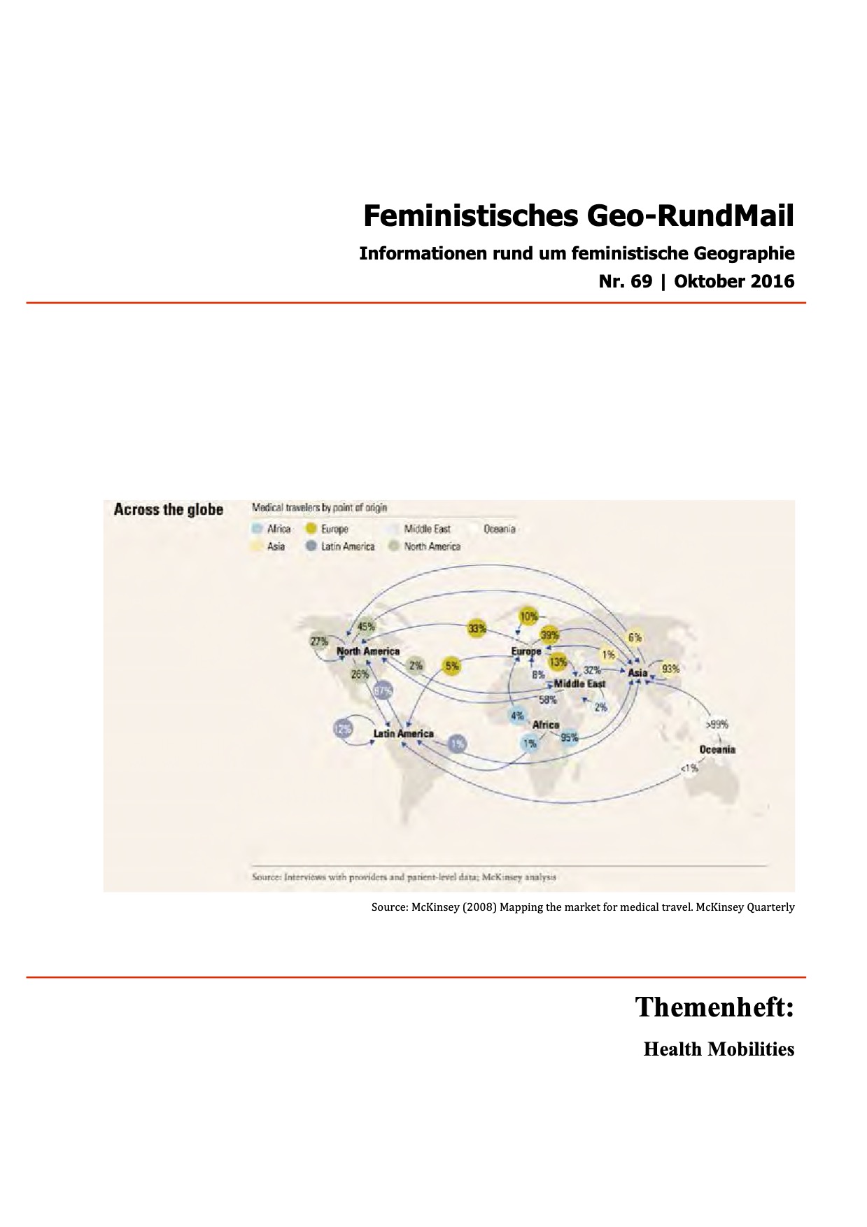 Cover Feministische Georundmail 2016